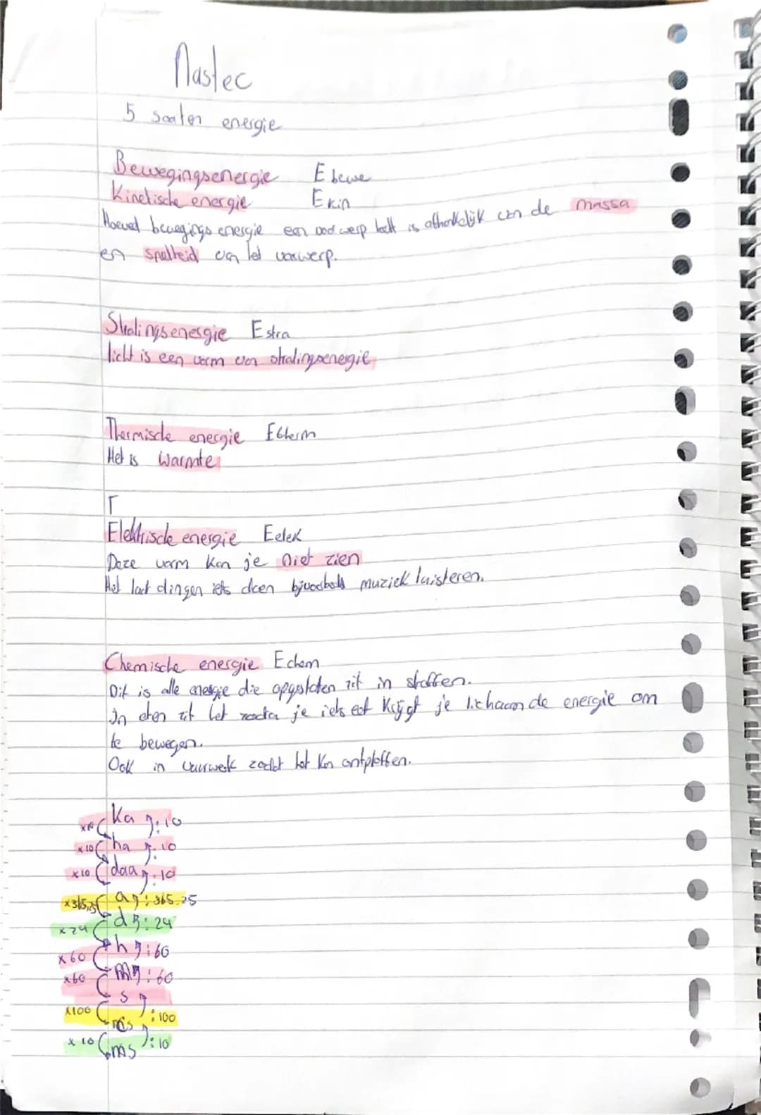 5 soorten engerie