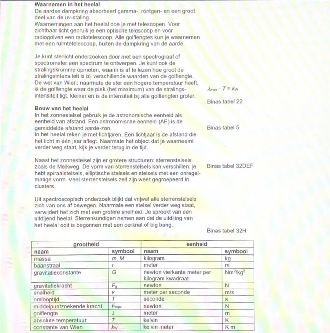 # 11 Zonnestelsel en heelal

Bouw van ons zonnestelsel
De zon en de negen planeten die eromheen bewegen maken deel Binas tabel 31 en 32C
uit