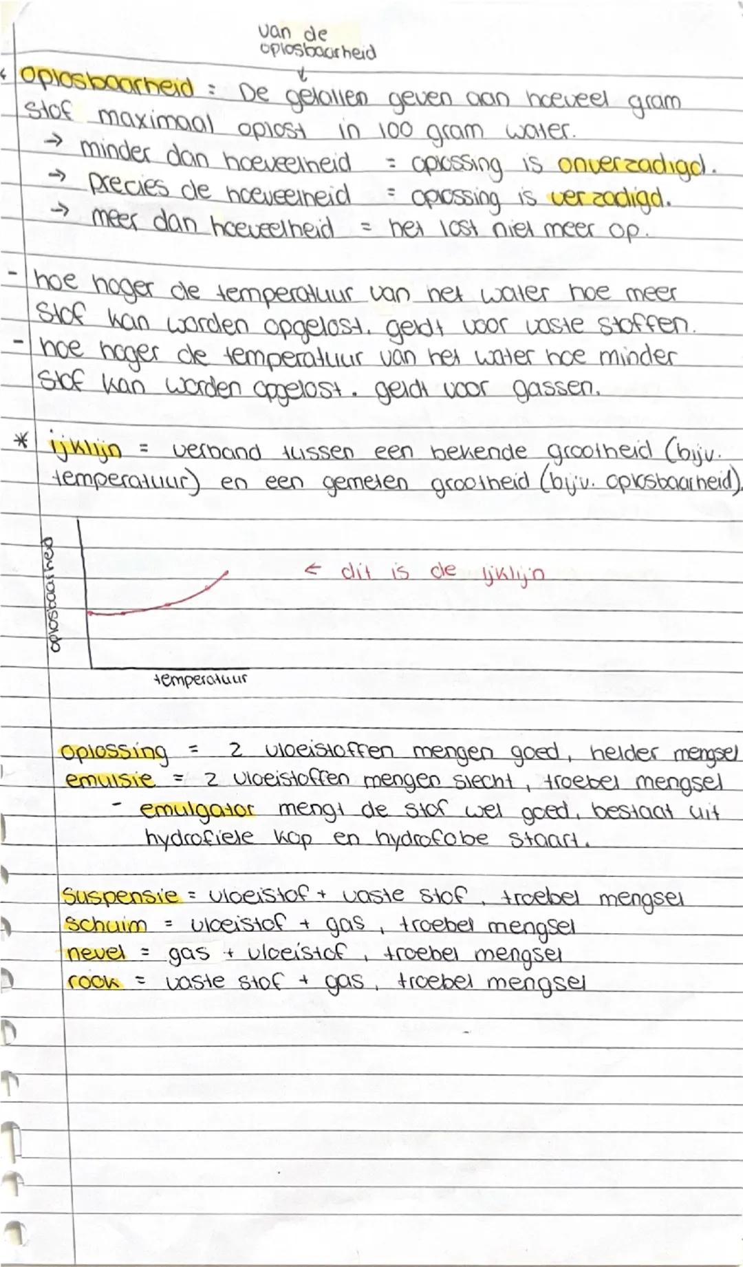 ## Scheikunde

### 4.1 Vanderwaalsbinding

- van der waals kracht = stoffen trekken elkaar aan in vaste en vloeibare fase.
- Vanderwaalsbind