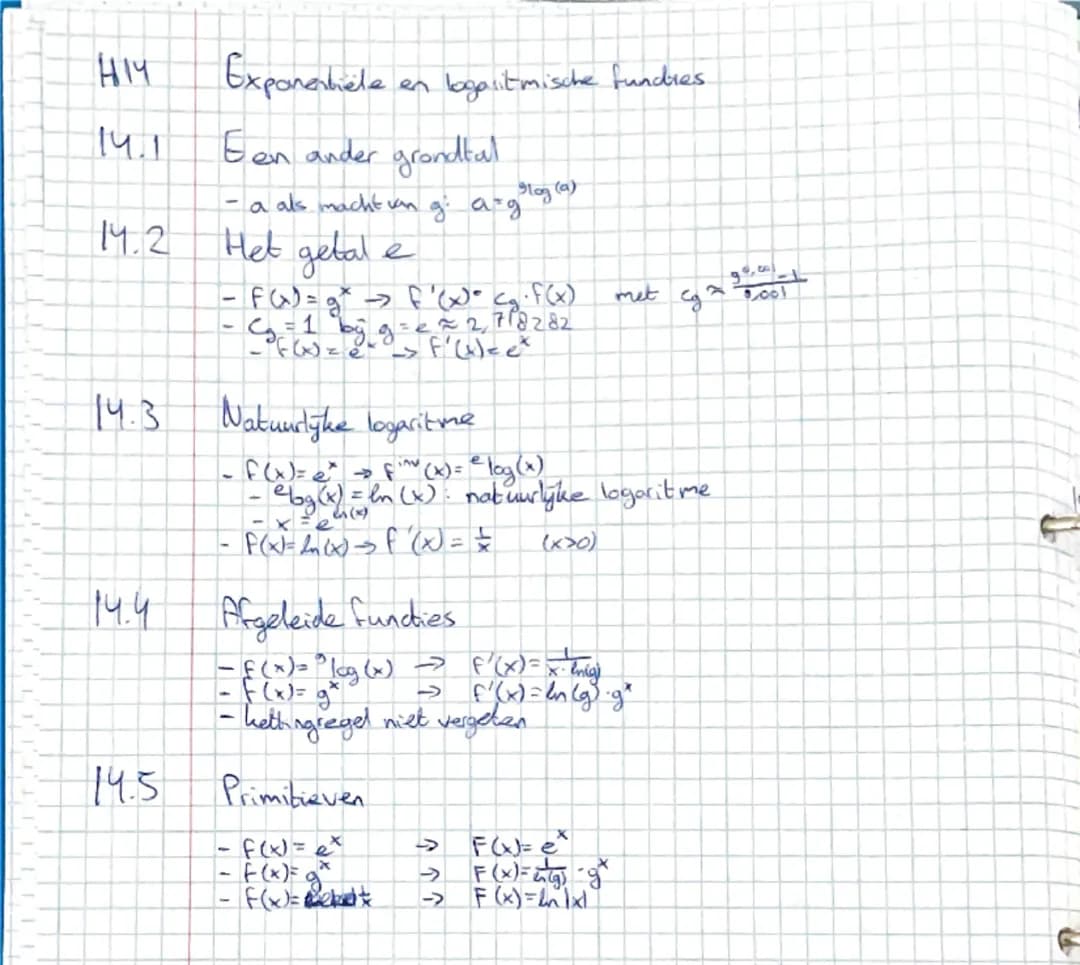 Exponentiële en logaritmische functies + meetkunde 