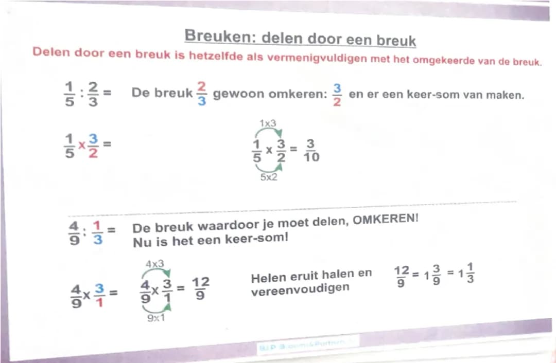 Breuken delen door een breuk 