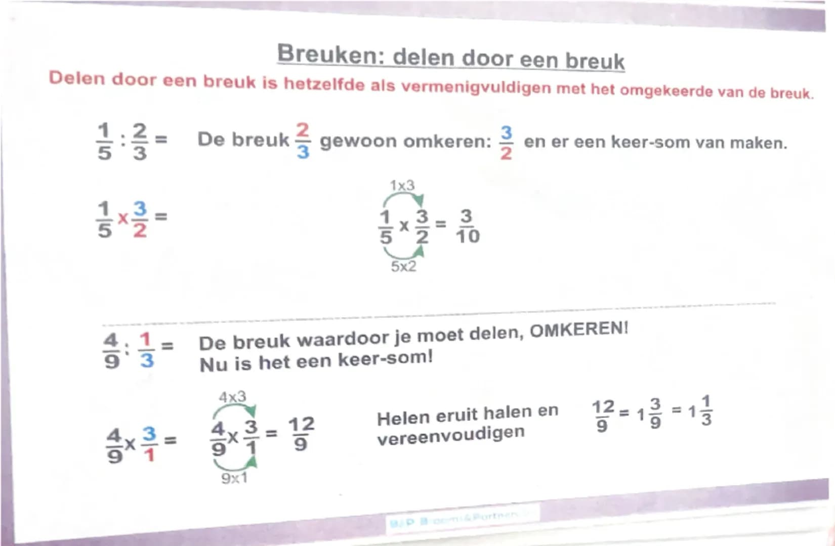 # Breuken: delen door een breuk

Delen door een breuk is hetzelfde als vermenigvuldigen met het omgekeerde van de breuk.

: $\frac{1}{5} . \