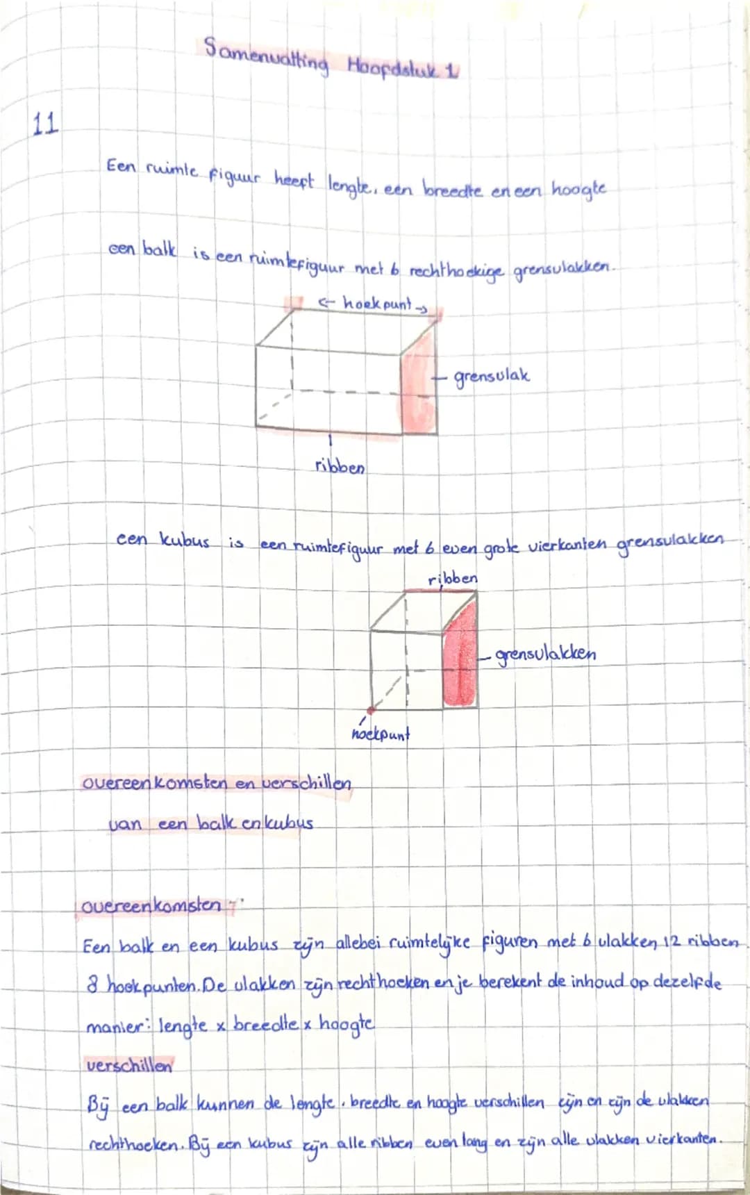 11
Samenvatting Hoofdstuk 1
Een ruimte figuur heeft lengte, een breedte en een hoogte
een balk is een ruimlefiguur met 6 rechthoekige grensu