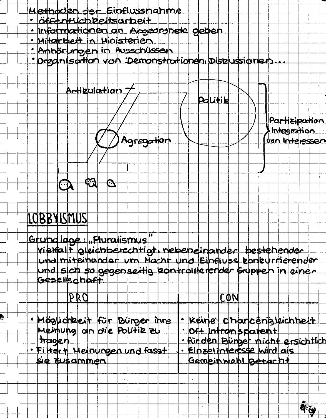# GEMEINSCHAFTSKUNDE KLAUSUR 2 06.12.16

SOZIALSTAAT

Definition: Ein Staat, der bei der Gestaltung seiner
gesellschaftlichen Ordnung die ve