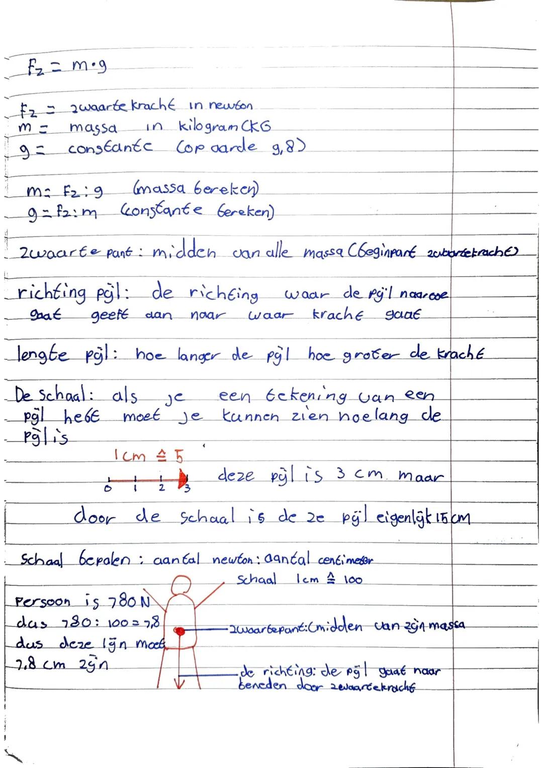 Hefboom: een voorbeeld is een wid

Draaipant: als Je gaat wippen blyft alleen
net midden van de balk op zijn plaats

$M= F \cdot r$

M: mome
