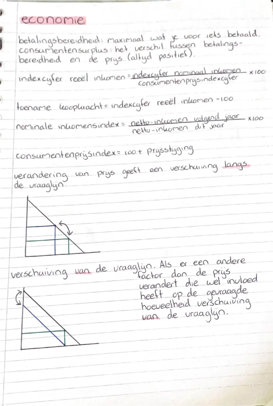 economie
betalingsbereidheid: maximaal wat je voor iets betaald.
consumenten surplus: het verschil fussen betalings-
bereidheid en de prys (