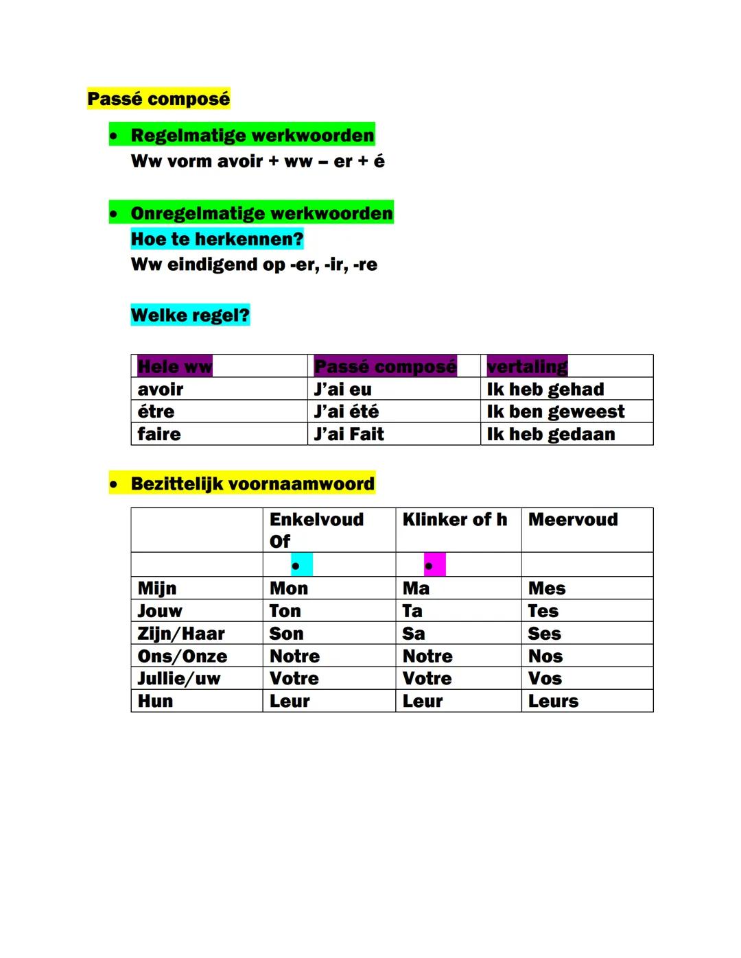 # Passé composé

*   Regelmatige werkwoorden
Ww vorm avoir + ww er + é

*   Onregelmatige werkwoorden
Hoe te herkennen?
Ww eindigend op -er,