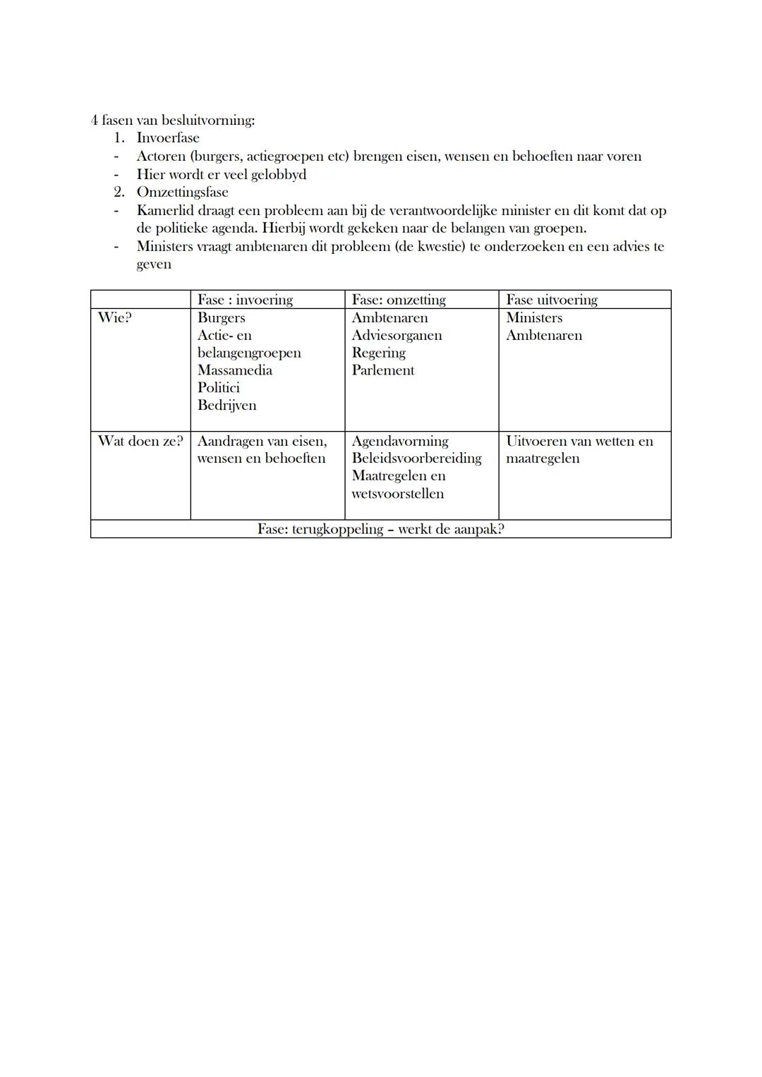 # H3 Parlementaire democratie

Paragraaf 1 - Wat is democratie?

1. Uitleggen wat een democratie is.

Democratie is een bestuursvorm waarbij