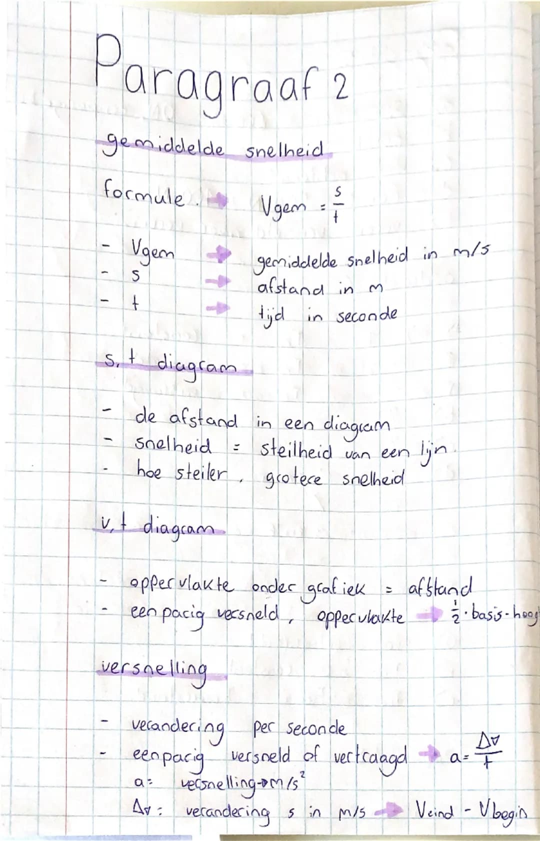 Paragraaf 2
gemiddelde snelheid
formule.  $Vgem = \frac{s}{t}$
- Vgem      gemiddelde snelheid in m/s
- s           afstand in m
- t        