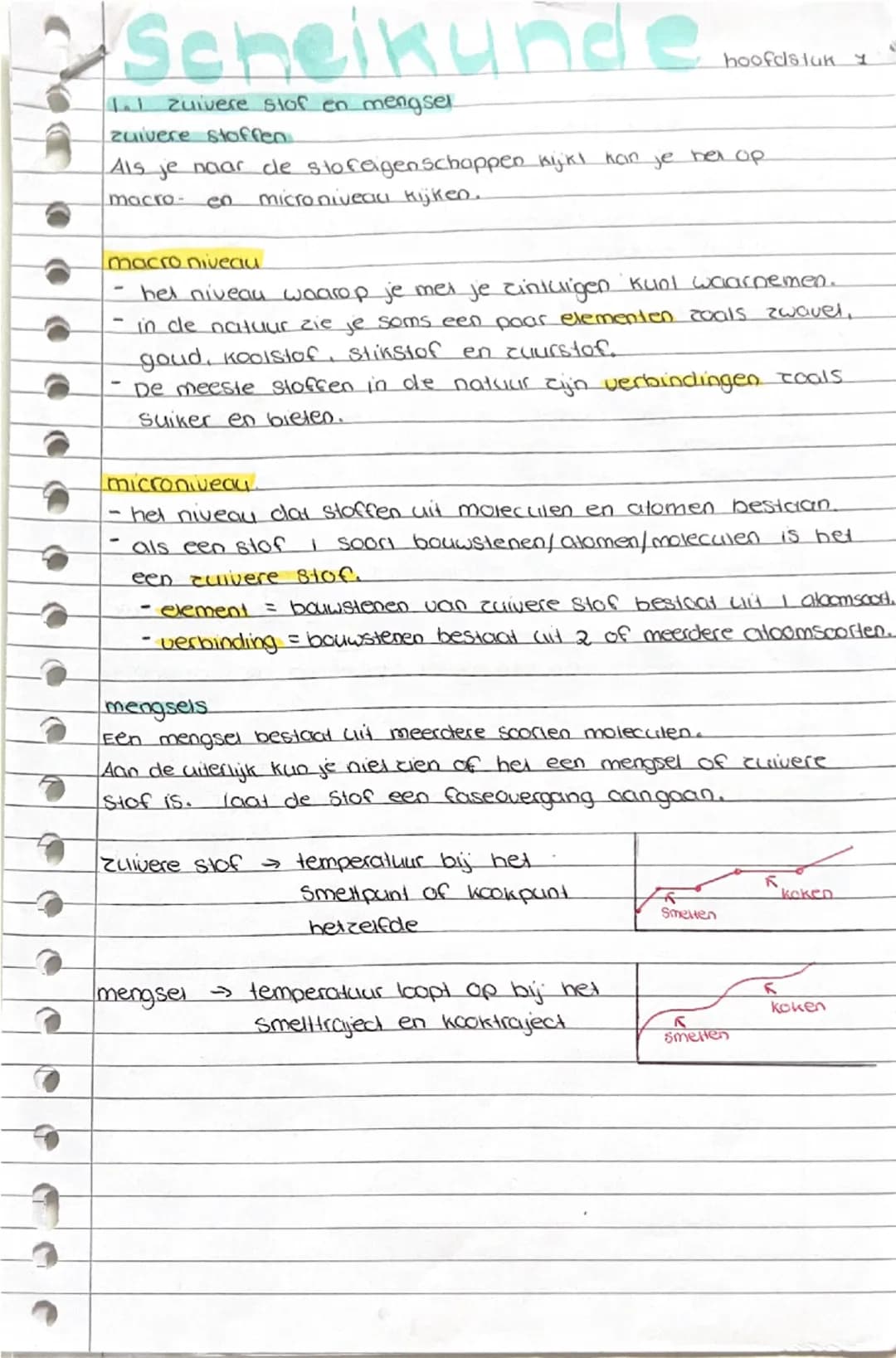# Scheikunde hoofdstuk 1

1.1 Zuivere stof en mengsel

zuivere stoffen
Als je naar de stofeigenschappen kijkt kan je het op
macro- en micron