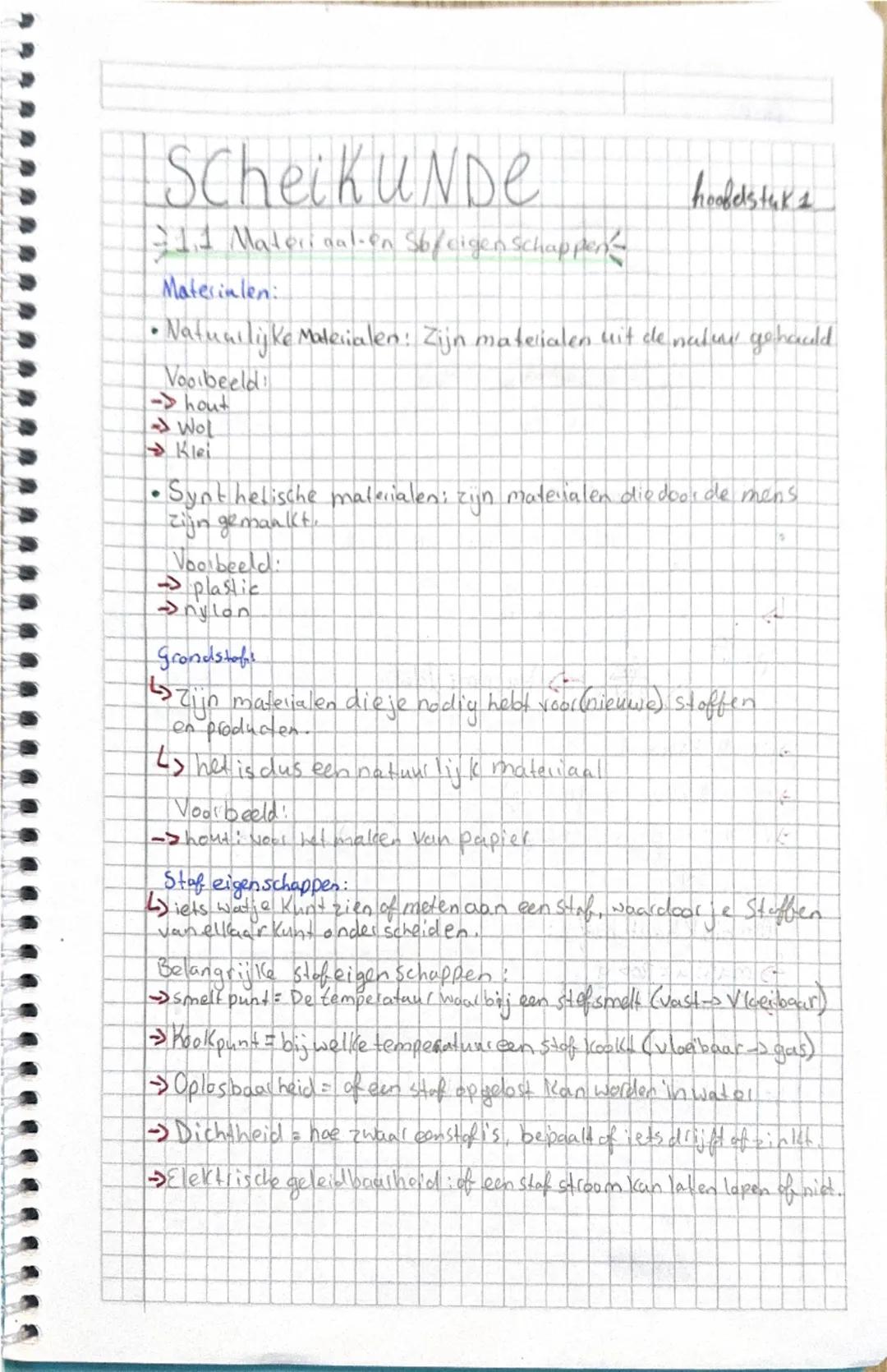 # SCheikUNDE

11 Materiaalien Sofcigenschappen

Matersinlen:

hoofdstuk 1

*   Natuurlijke Materialen: Zijn materialen uit de natuwe gebeeld