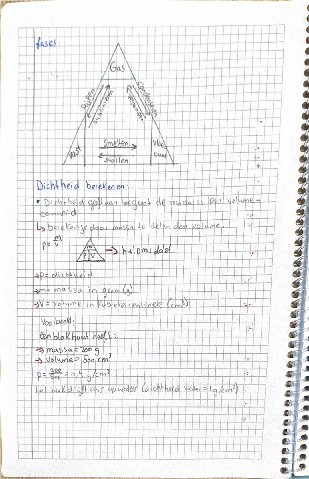 # SCheikUNDE

11 Materiaalien Sofcigenschappen

Matersinlen:

hoofdstuk 1

*   Natuurlijke Materialen: Zijn materialen uit de natuwe gebeeld