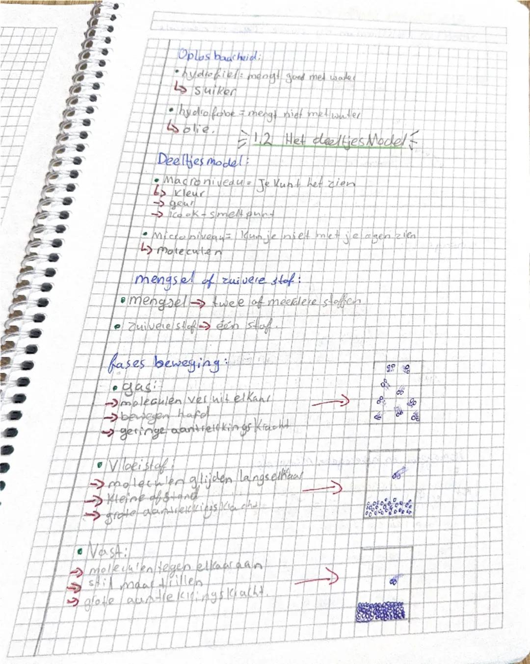 # SCheikUNDE

11 Materiaalien Sofcigenschappen

Matersinlen:

hoofdstuk 1

*   Natuurlijke Materialen: Zijn materialen uit de natuwe gebeeld
