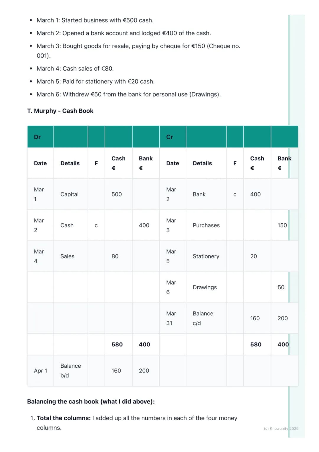 # The Cash Book (Two-Column)

What is a two-column cash book?

The cash book is one of the books of original entry. This means it's one of
t