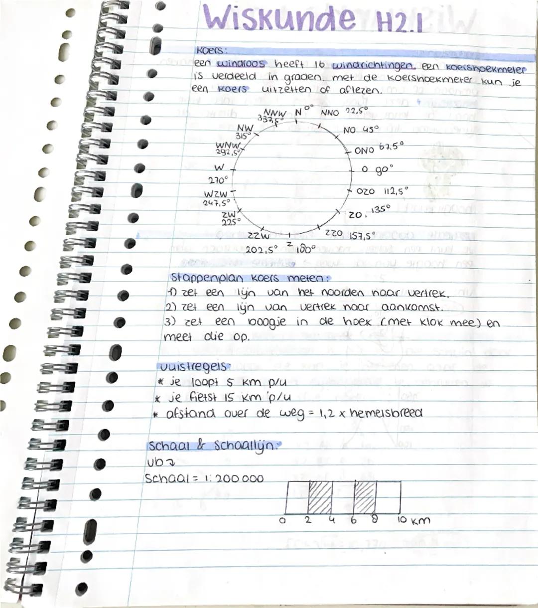 Wiskunde H2.BiW

Koers:
een winaroos heeft 16 windrichtingen. een koershoekmeter
is verdeeld in graden met de koershoekmeter kun je
een koer