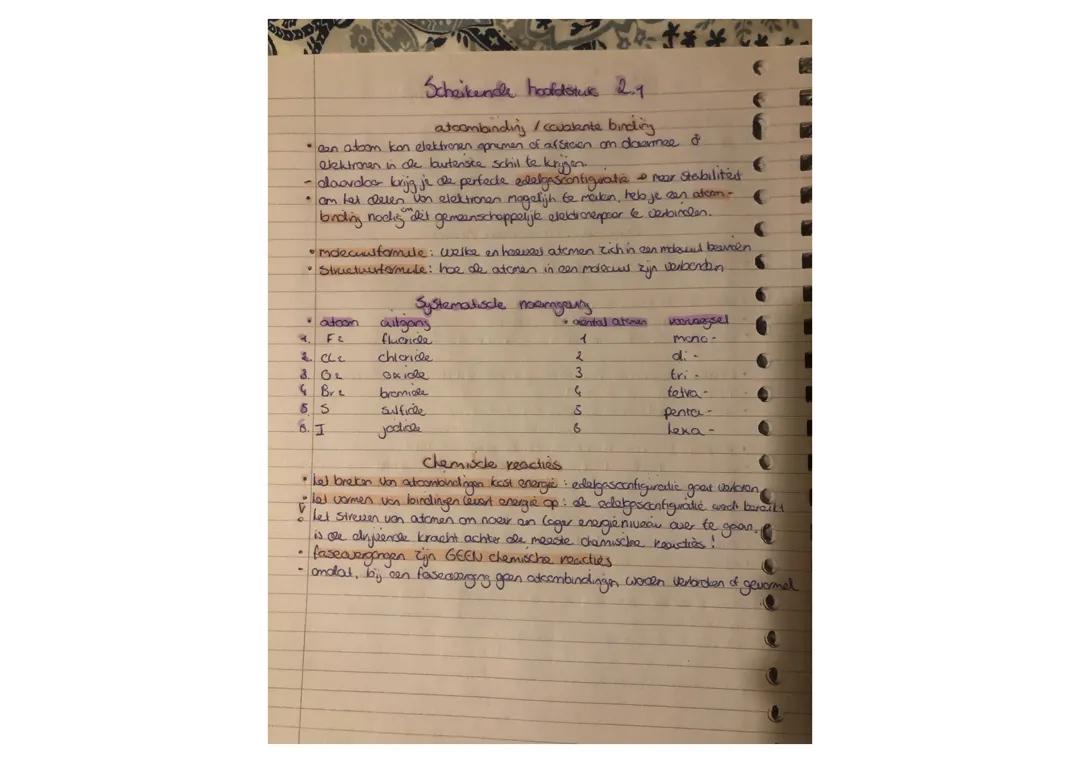 Scheikunde Hoofdstuk 2 Vwo 4 Nova