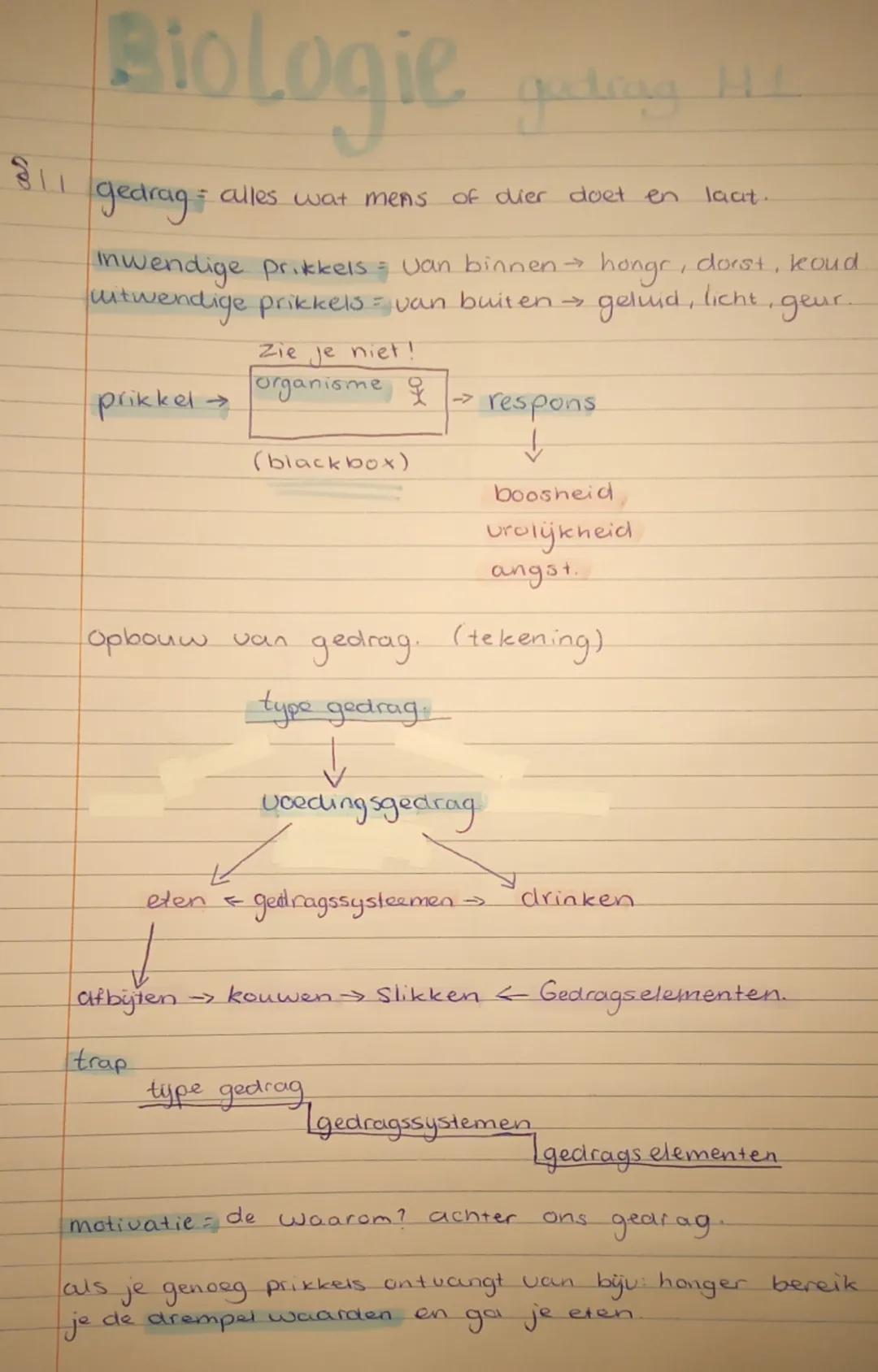 ## Biologie gedrag H

811 gedrag = alles wat mens of dier doet en laat.
Inwendige prikkels = van binnen → honger, dorst, koud
uitwendige pri