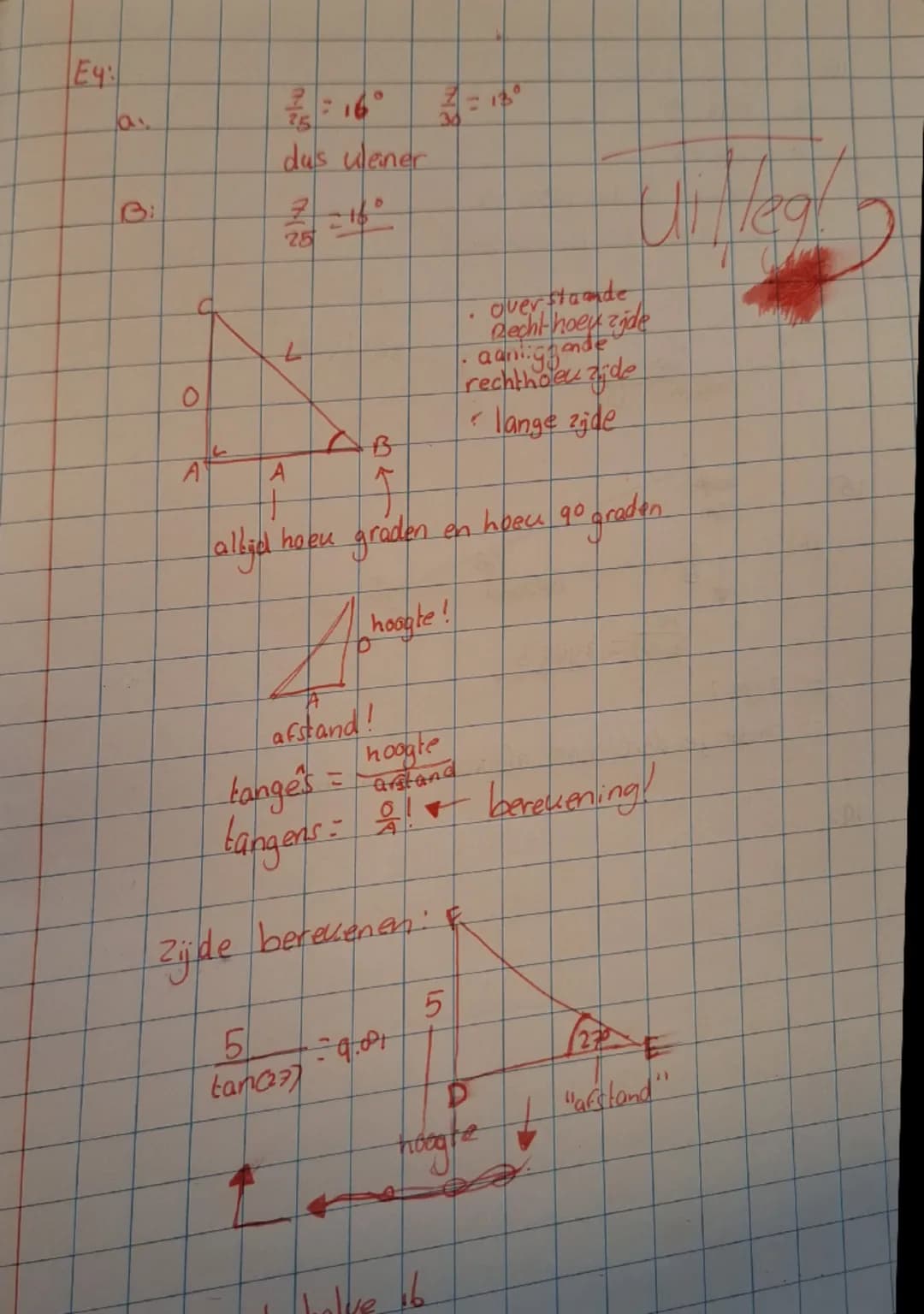 Tanges Wiskunde