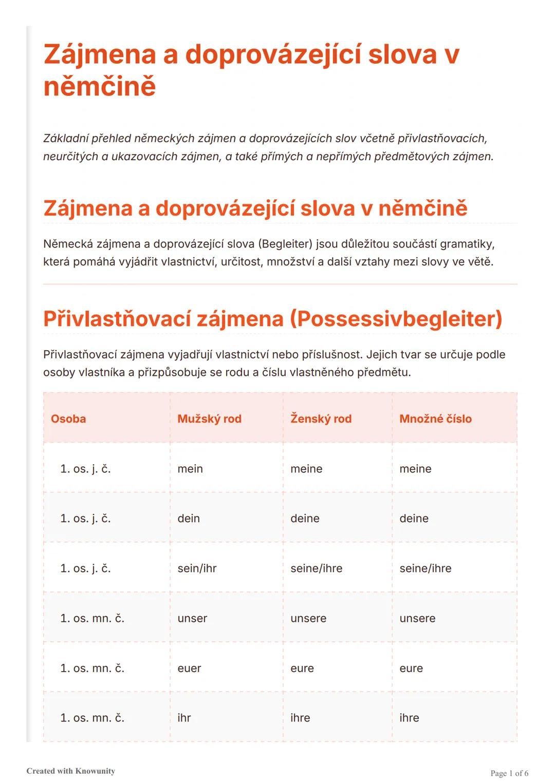 # Zájmena a doprovázející slova v
němčině

Základní přehled německých zájmen a doprovázejících slov včetně přívlastňovacích,
eurčitých a uka