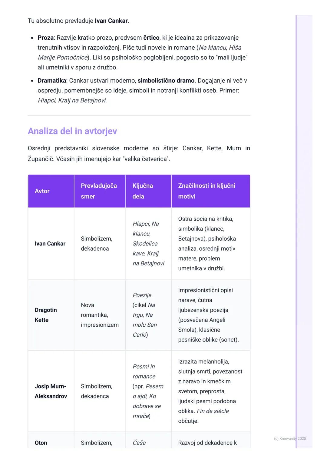 # Moderna

Uvod v slovensko moderno

Moderna je literarno obdobje, ki se v Evropi in pri nas pojavi na prehodu iz 19. v
20. stoletje, nekako