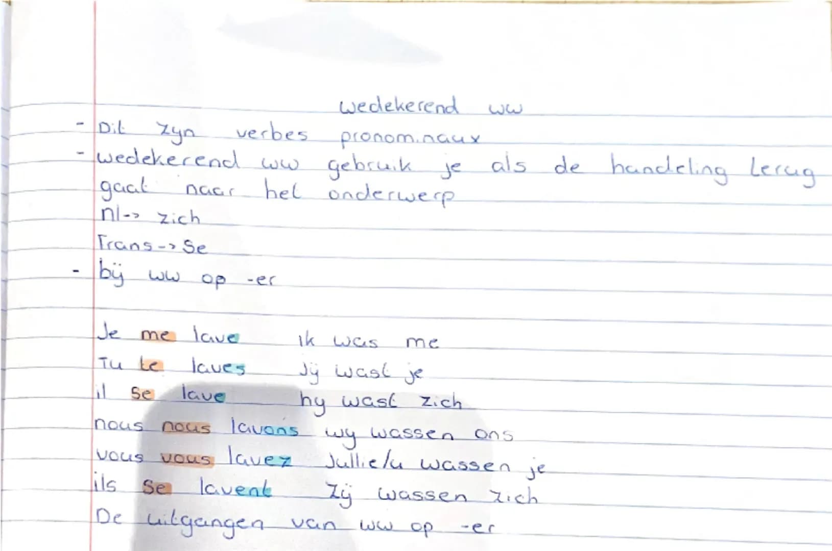 ## werkwoorden

| Je | ww-er | ww-ir | ww-re |
|---|---|---|---|
| Je | e | is | S |
| tu | es | is | S |
| elle/on | e | it | - |
| nous | 