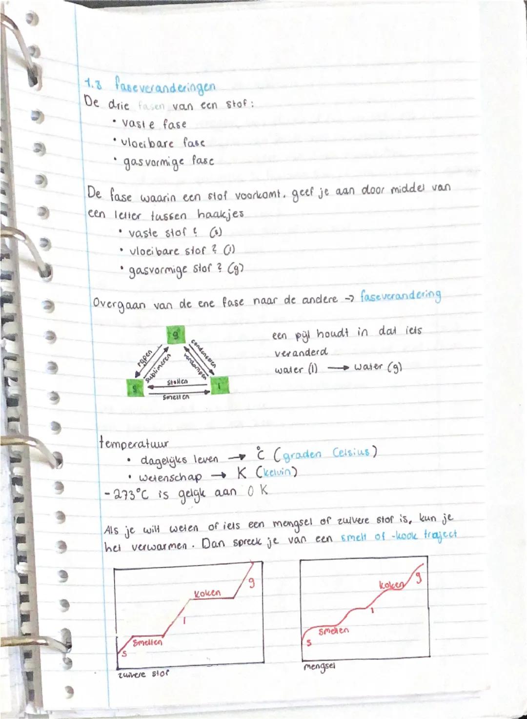 # Scheikunde H1
7.  1 stofeigenschappen
Alles om je heen bestaat wil stoffen.
*   Een mengel bestaat uit twee of meer stoffen
*   Een zuiver
