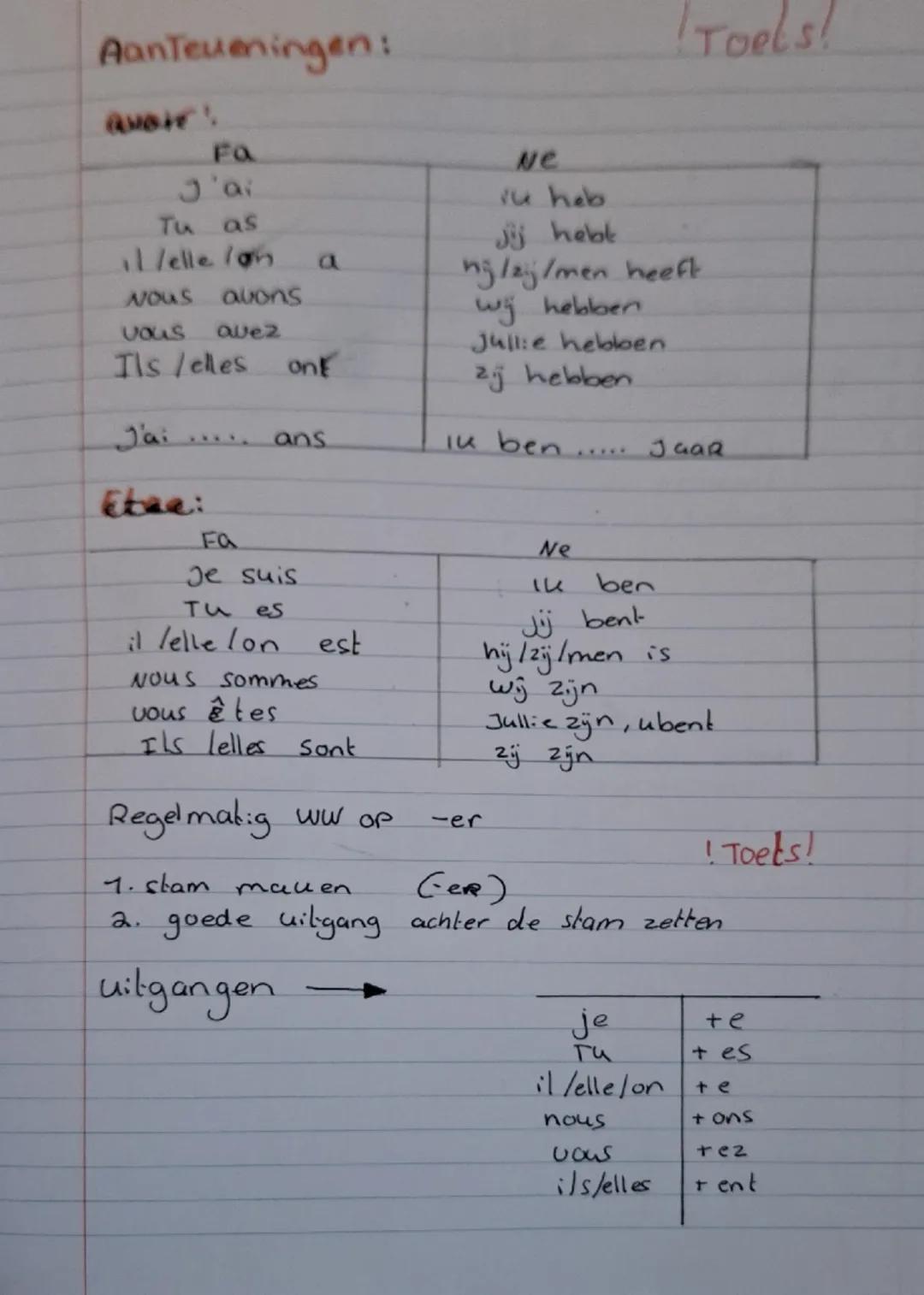 Aantekeningen:

# Avoir:
Fa
J'ai
Tu as
il/elle/on a
nous avons
vous avez
Ils/elles ont
j'ai ..... ans

# Etre:
Fa
Je suis
Tu es
il/elle/on e