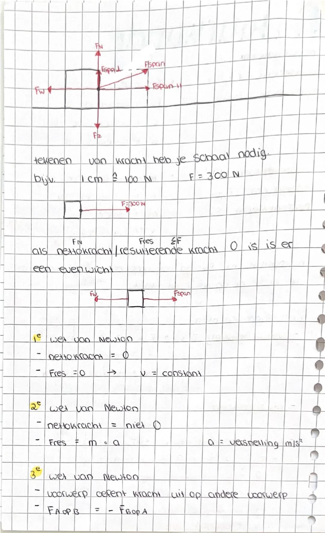 ## Matuurkunde
hoofdstuk 4
veerkracht  $F_v$
Spierkracht $F_{spier}$

* $F_v = C \cdot u$
* $F_v$ = veerkracht N
* C = veerconstante N/m
* u