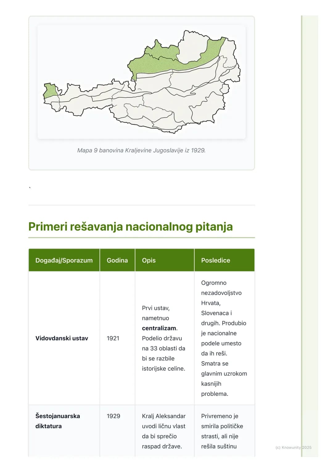 # Unutrašnji problemi i
nacionalno pitanje

Uvod: Stvaranje države i prvi problemi

Nakon Prvog svetskog rata, 1. decembra 1918. godine, stv