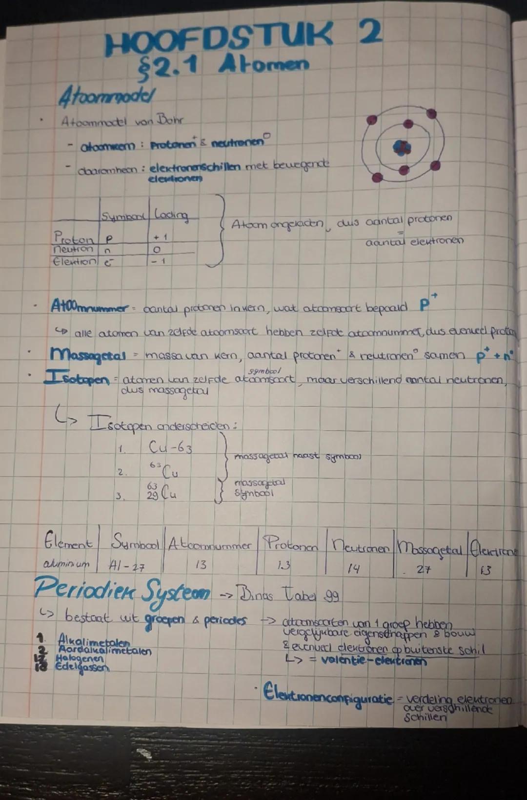 HOOFDSTUK 2
§2.1 Atomen
Atoommodel
- Atoommodel van Bohr
- atoomkern: Protonen & neutronen
- daaromheen: elektronenschillen met bewegende
el