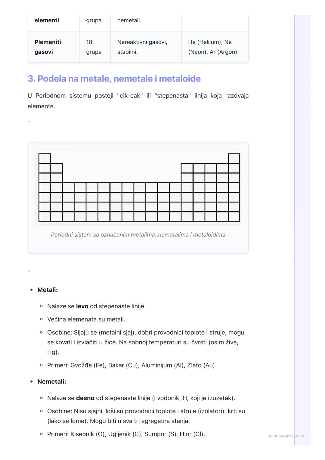 # Periodni sistem elemenata

## Uvod u Periodni sistem elemenata

Periodni sistem elemenata je kao velika tabela ili mapa za sve hemijske
el