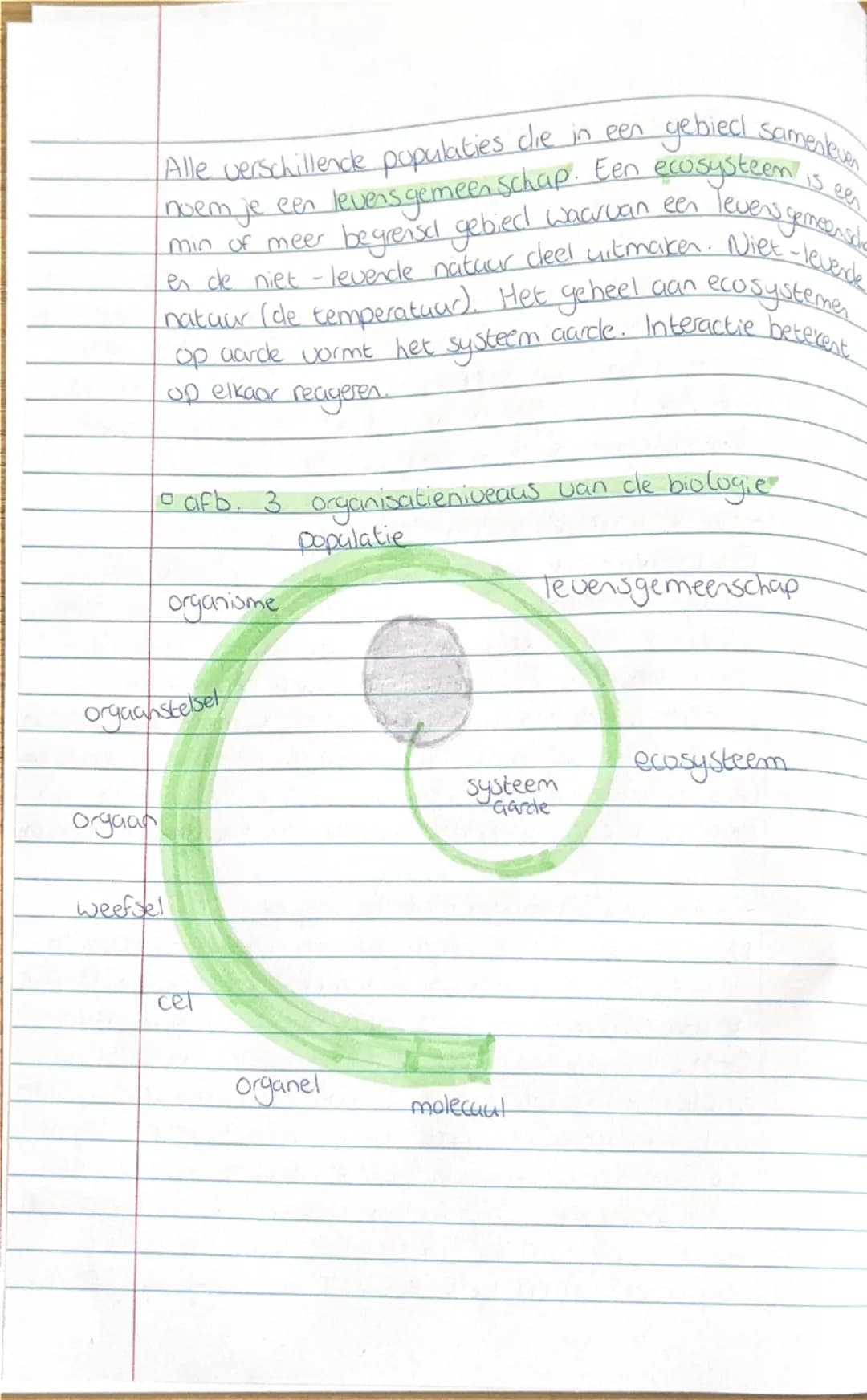 # Biologie 1.1
- biologie is overal

-organismen
organismen zijn levende wezens, zoals planten, clieren,
Schimmels en bacterien. Levende org
