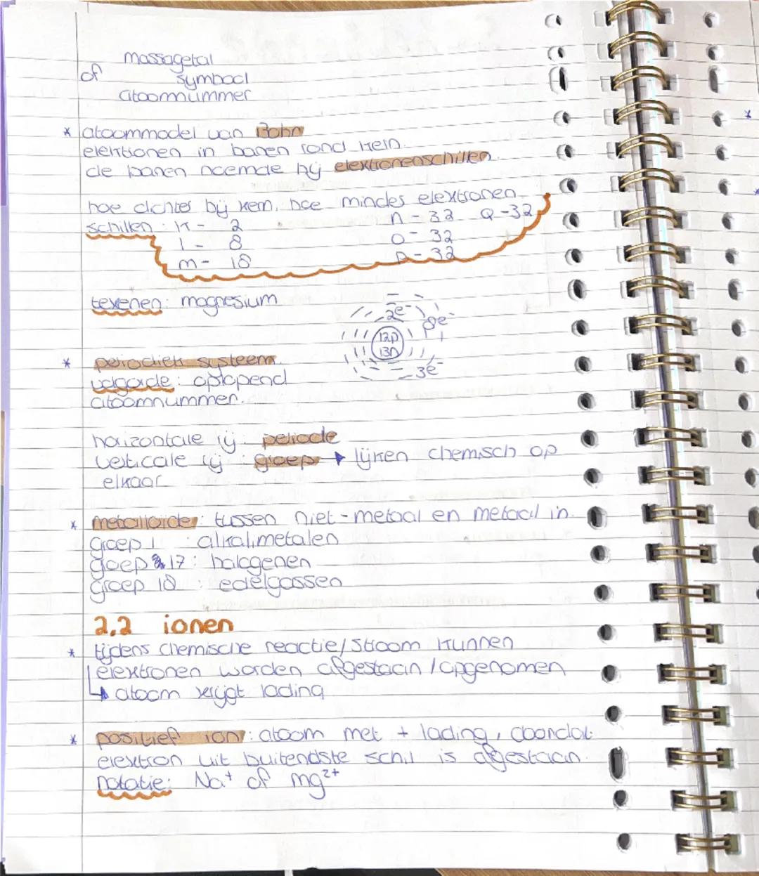 # Scheikunde

2,1 periodiex systeem
* met micconiveau wadt geprobeerd om stopeigenschap-
pen op macroniveau te verklaren.
* model om microni