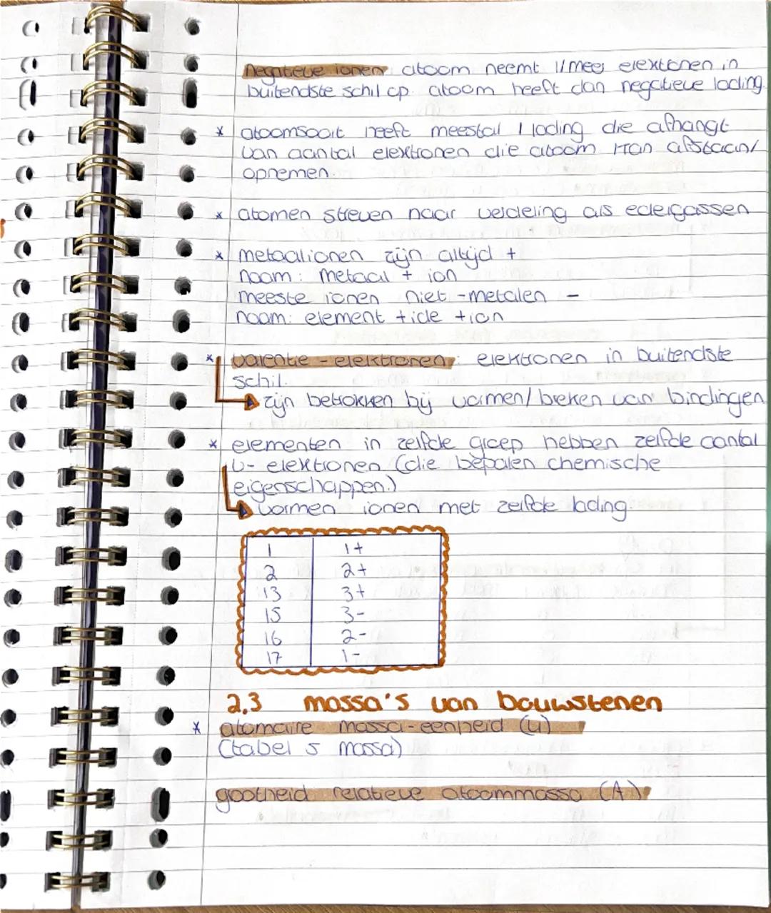 # Scheikunde

2,1 periodiex systeem
* met micconiveau wadt geprobeerd om stopeigenschap-
pen op macroniveau te verklaren.
* model om microni