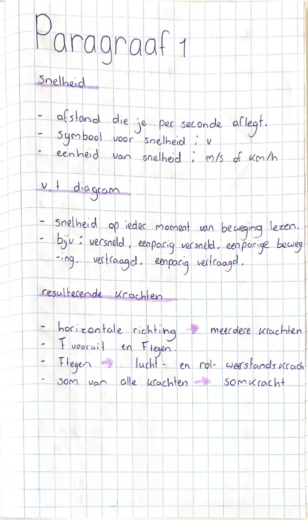 Paragraaf 1
Snelheid
- afstand die je per seconde aflegt.
- symbool voor snelheid: v
- eenheid van snelheid: m/s of km/h
v,t diagram
- snelh