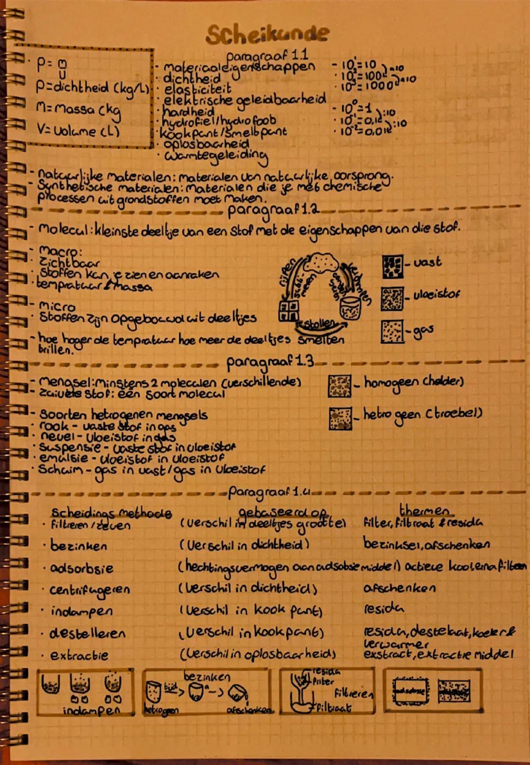 # Scheikunde

- P = ρ
- ρ = dichtheid (kg/L)
- M = massa (kg)
- V = Volume (L)

- paragraaf 1.1
- materiaaleigenschappen
- dichtheid
- elast