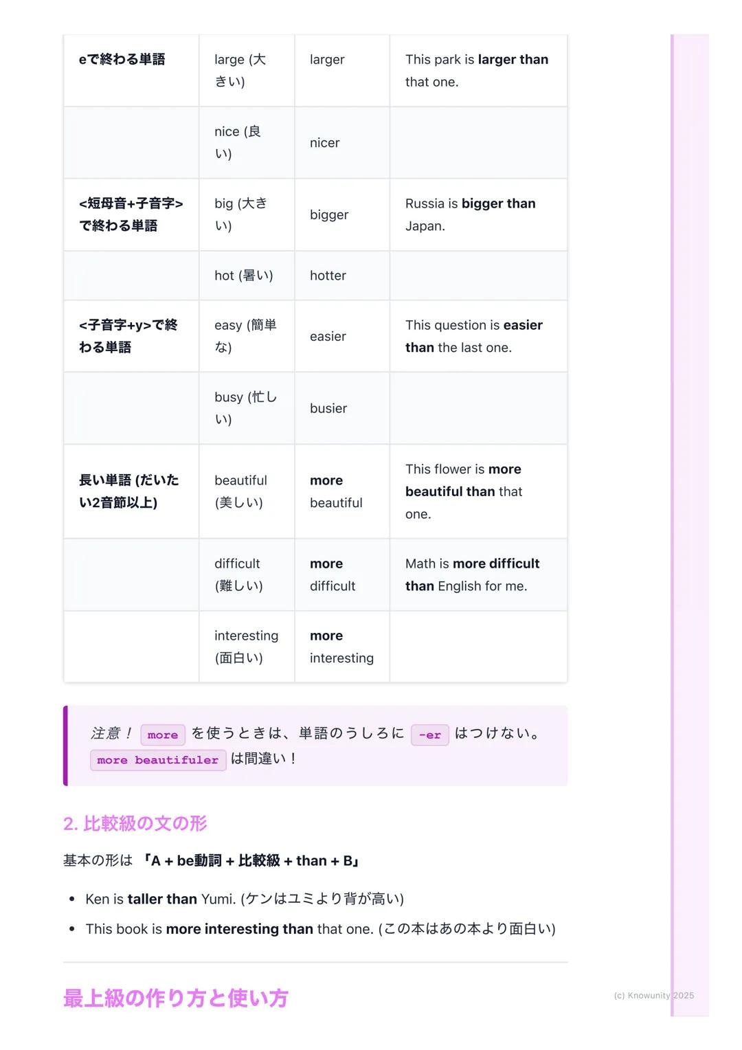 物事を比較する(比較級・最上
級)

比較級と最上級の基本
2つのものや人を比べて「AはBより~だ」と言うときには比較級を使う3つ以
上のものや人の中で「一番〜だ」と言うときには最上級を使う
英語で何かを説明するときに、他のものと比べることで、もっと分かりやすく伝
えられるように