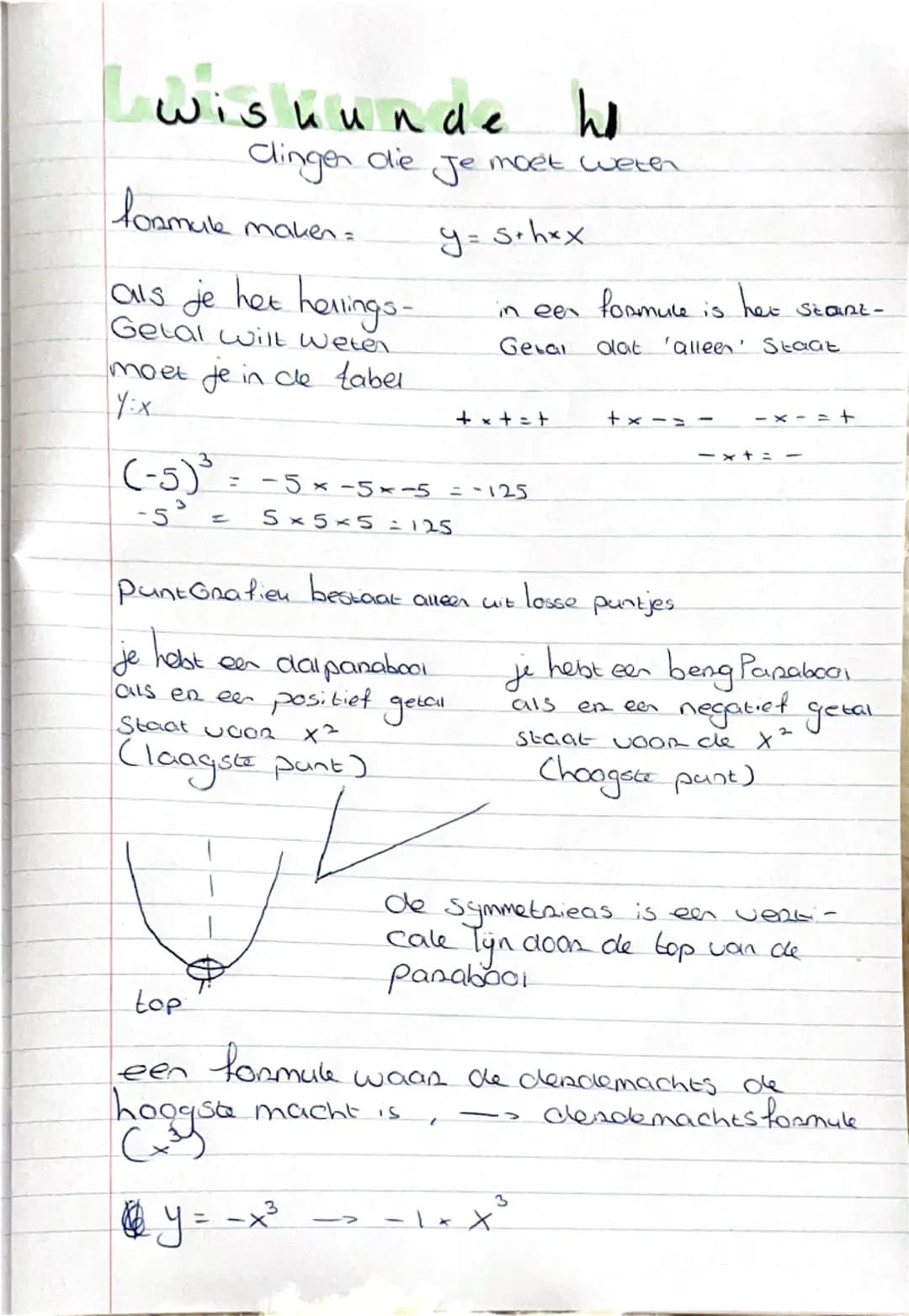 Wiskunde

W
Clinger die je moet weten
formule maken=
y = sthxx
als je het hellings-
in een formule is het stanz-
Gelal wilt weten
Geral dat 