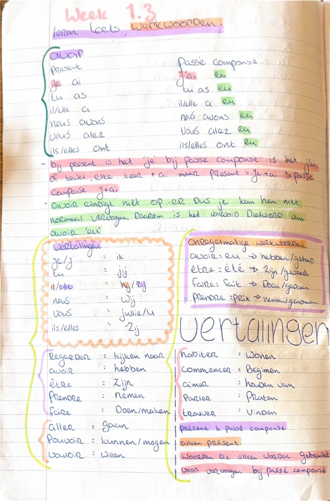 Frans, werkwoorden & vertalingen
