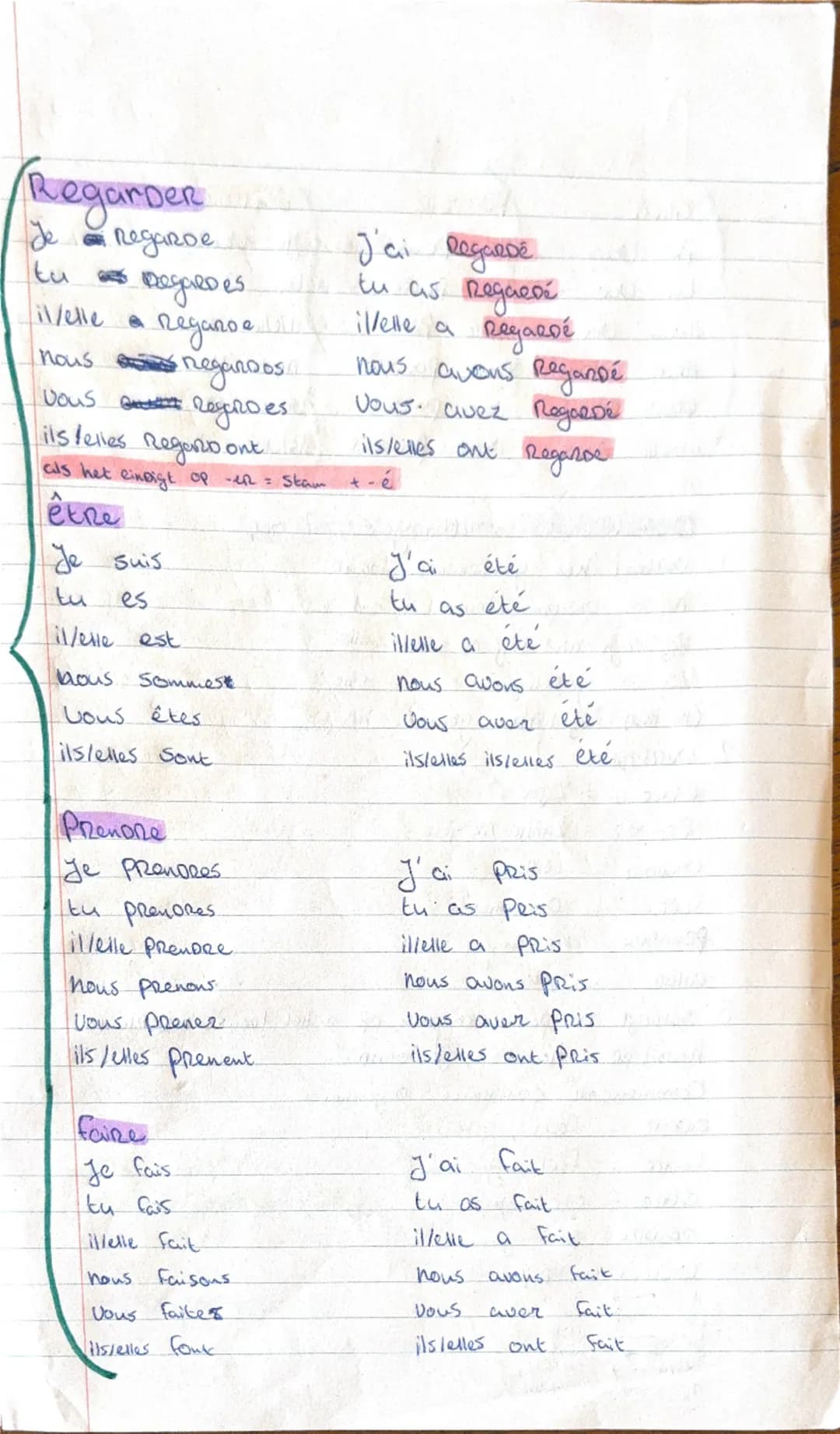 Week 1.3
leren toets werkwoorden.
avoir
Present
Je ci
tu as
il/elle a
nous avons
vous alez
ils/elles Owt
bij present is het je bij passe com