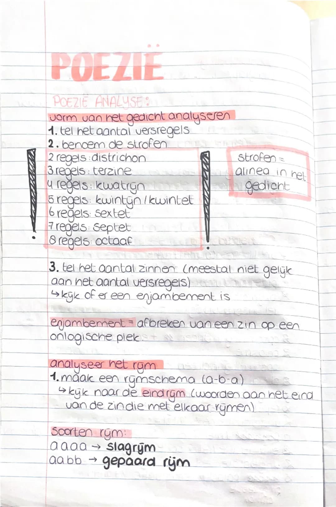 POEZIE
POEZIE ANALYSE:
vorm van het gedicht analyseren
1. tel het aantal versregels
2. benoem de strofen
2 regels: districhon
3 regels: terz