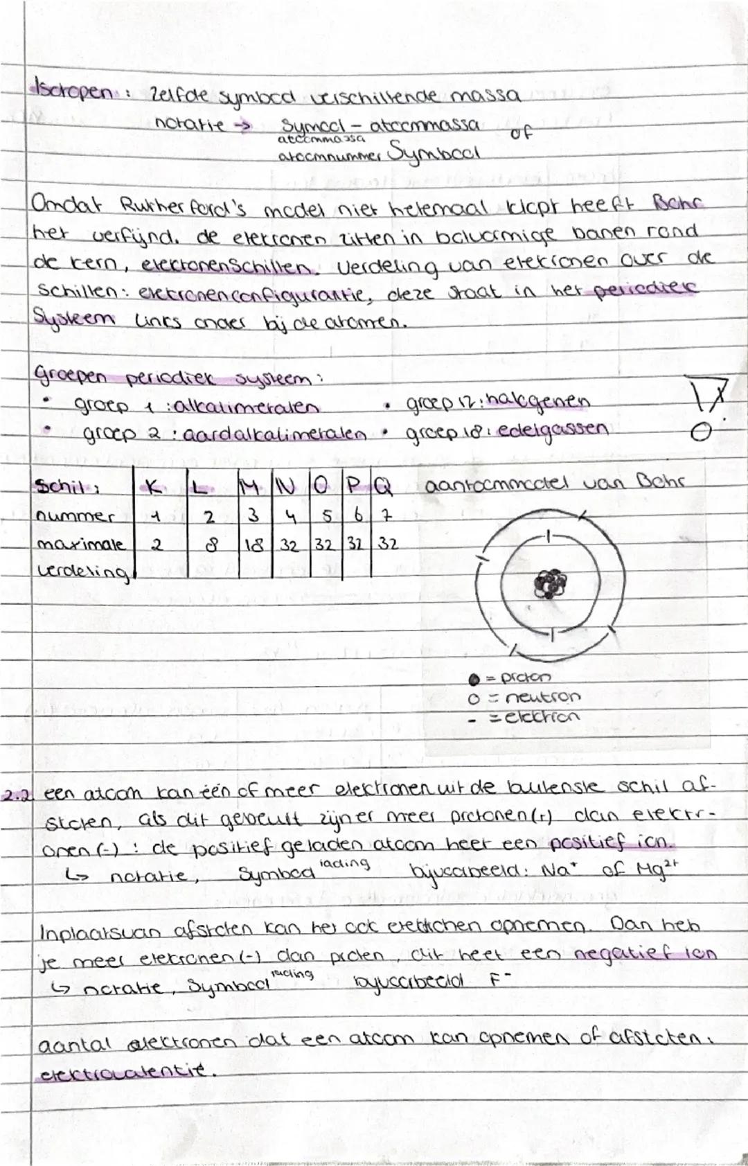 2. bouwstenen van stoffen
hoofdstuk 2 scheikunde vwo 4
atommodel van Rutherford
+ = proton
0 = neutron
- = elektron
ken van protonen, neutro