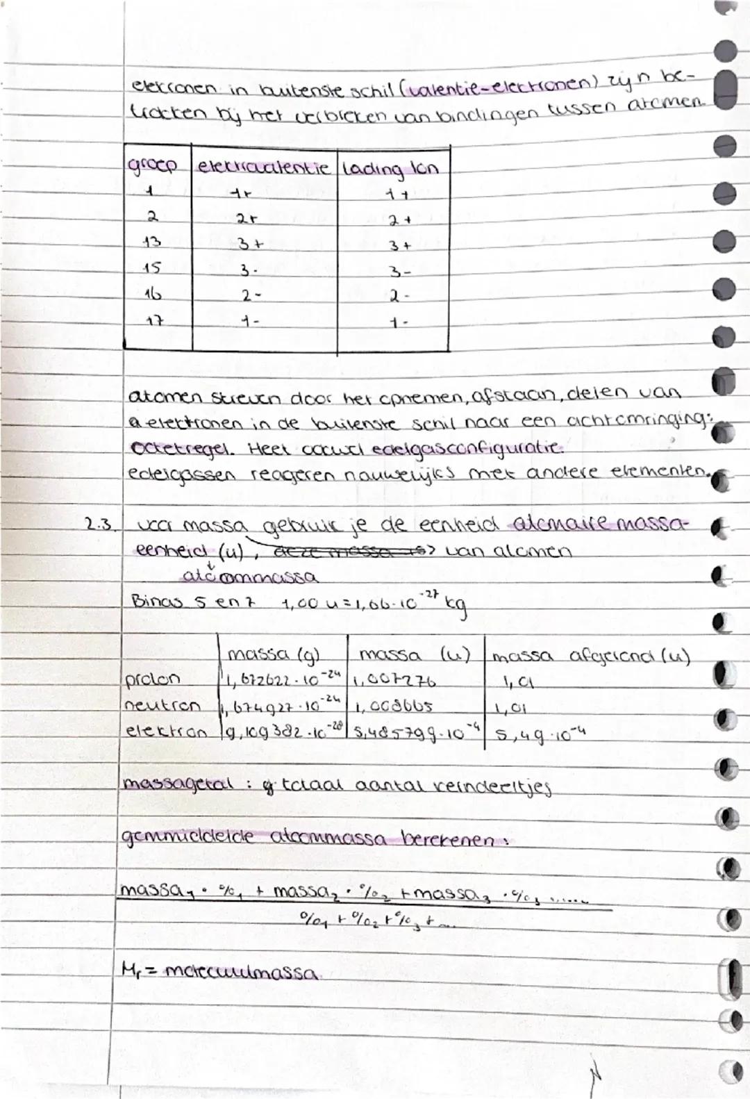 2. bouwstenen van stoffen
hoofdstuk 2 scheikunde vwo 4
atommodel van Rutherford
+ = proton
0 = neutron
- = elektron
ken van protonen, neutro