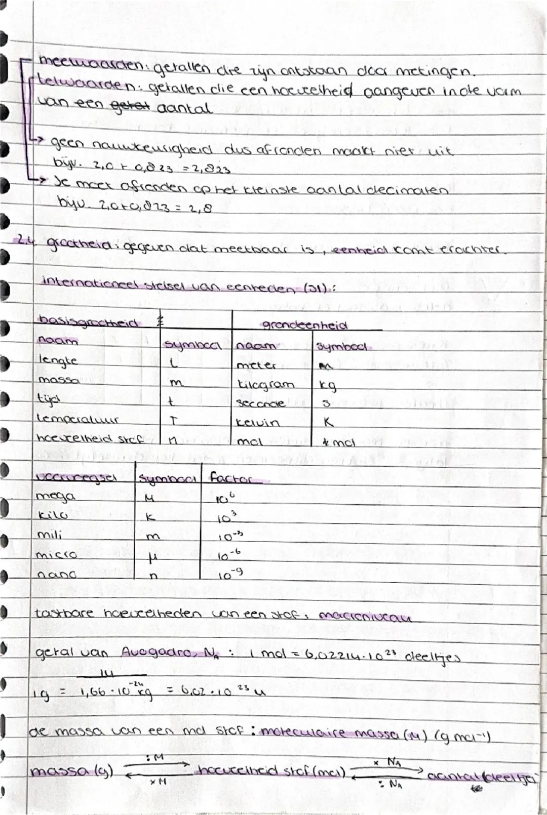 2. bouwstenen van stoffen
hoofdstuk 2 scheikunde vwo 4
atommodel van Rutherford
+ = proton
0 = neutron
- = elektron
ken van protonen, neutro