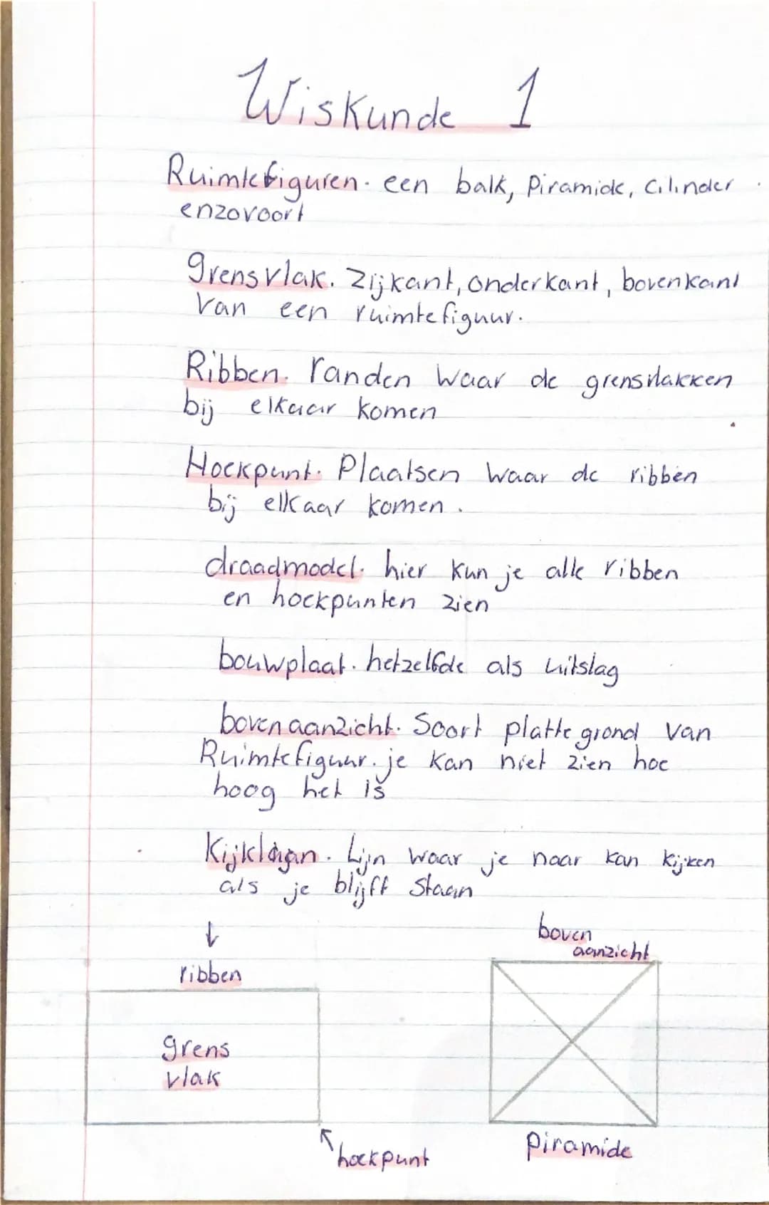 Wiskunde 1
Ruimkfiguren. een balk, Piramide, Cilinder.
enzovoort
Grensvlak. Zijkant, onderkant, bovenkant
Van een ruimtefiguur.
Ribben. Rand