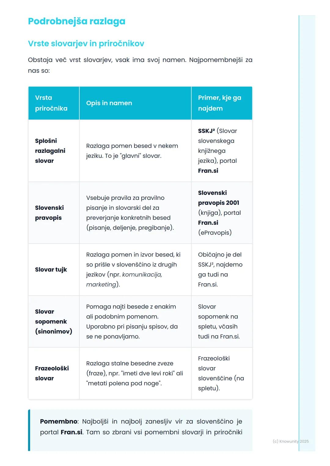 # Slovarji in pravopisni
priročniki

Uvod: Zakaj sploh potrebujemo slovarje in
pravopis?

Včasih se zdi, da slovenščino obvladamo, ker je na