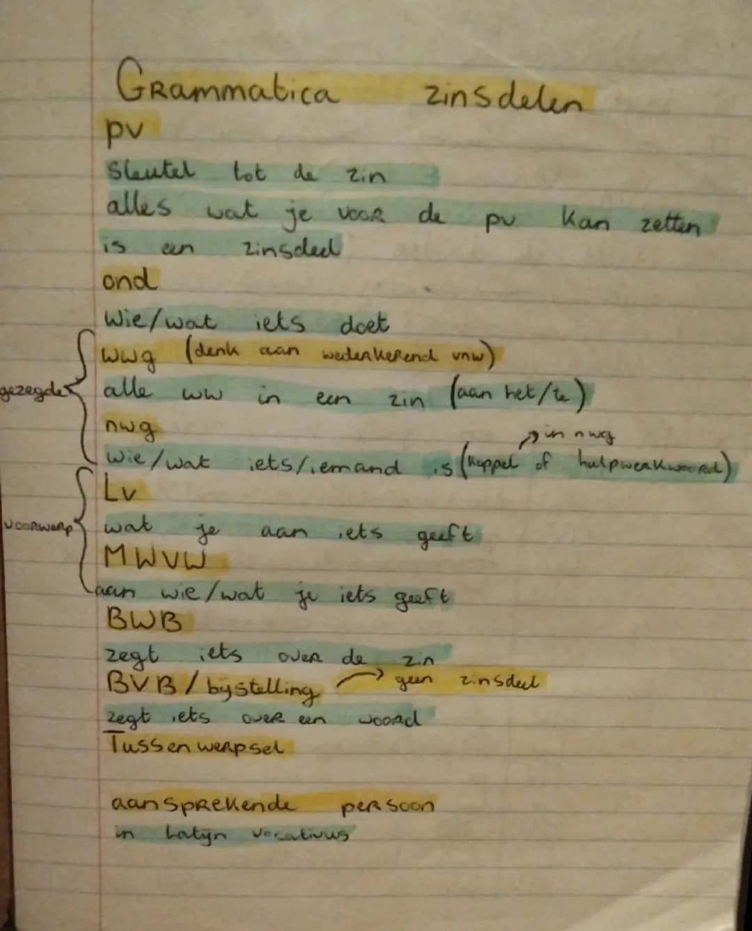 Grammatica zinsdelen