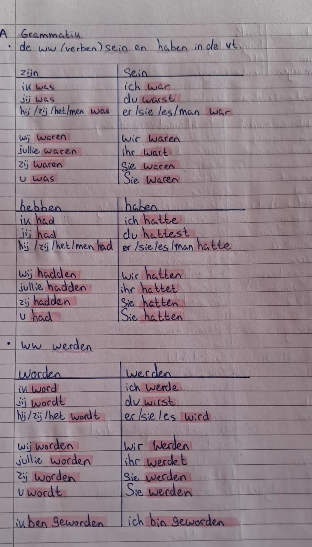 A Grammatik
de ww (verben) sein en haben in de vt.

zijn
Sein
ik was
ich war
jij was
du warst
hij/zij/het/men was
er/sie/es/man war

Wij war