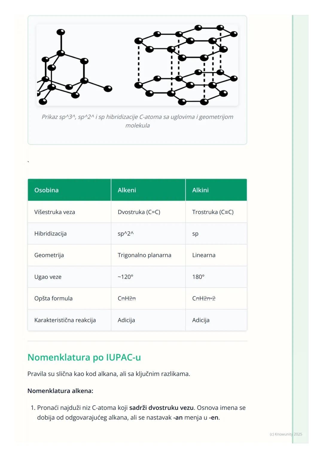 # Alkeni i alkini

Uvod u alkene i alkine

Alkeni i alkini su nezasićeni ugljovodonici. To znači da sadrže bar jednu
dvostruku (C=C) ili tro