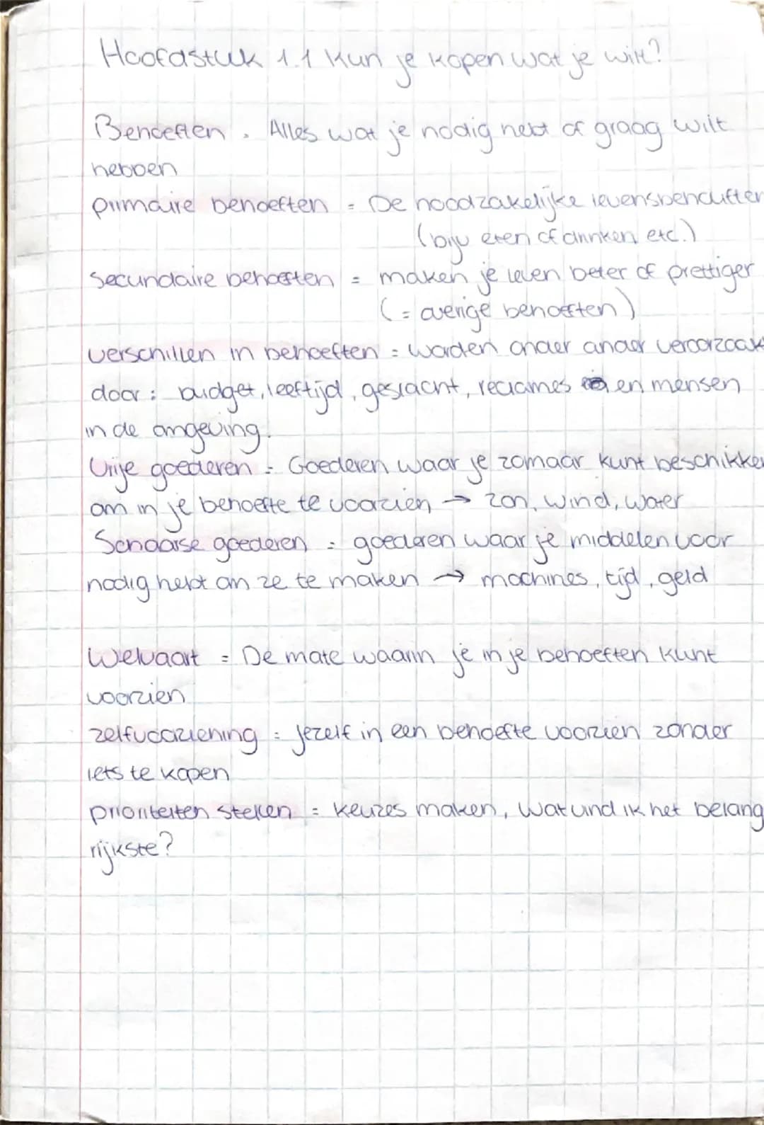 Hoofdstuk 1.1 Kun je kopen wat je wilt?
Behoeften - Alles wat je nodig hebt of graag wilt
hebben
Primair behoeften - De noodzakelijke levens
